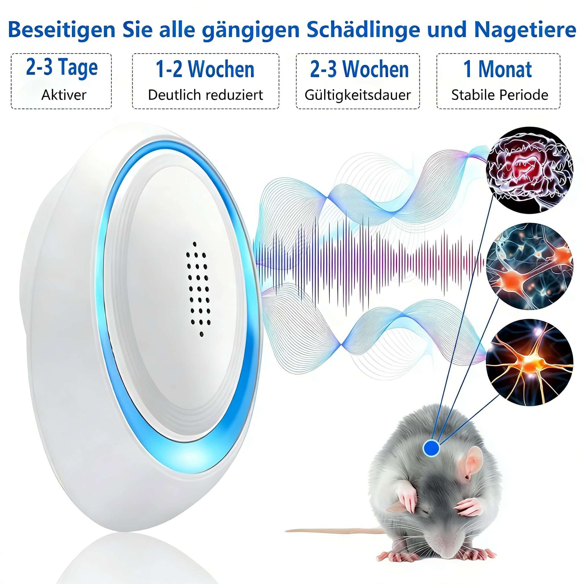 Ultraschall Mäuseabwehr 6er Pack, Schädlingsabwehr gegen Mäuse, Ratten, Mücken, Ameisen, Spinnen und Kakerlaken, Ultraschall Schädlingsvertreiber für Haus, Keller, Garage, Chemiefrei