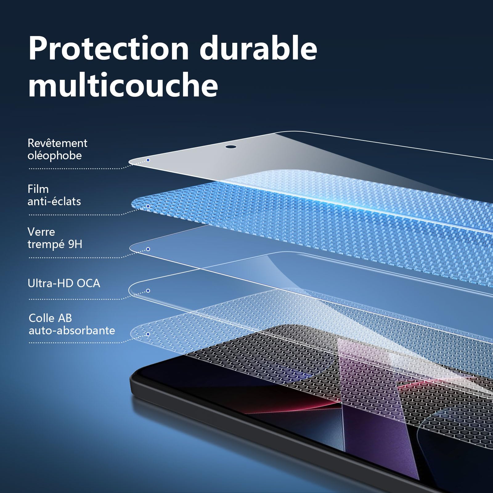 NEW'C Lot de 3, Verre Trempé pour Xiaomi POCO X7 Pro, Xiaomi Redmi Note 14S Film en Protection écran efficace contre les Rayures - sans Bulles - Ultra Résistant - Dureté 9H Glass