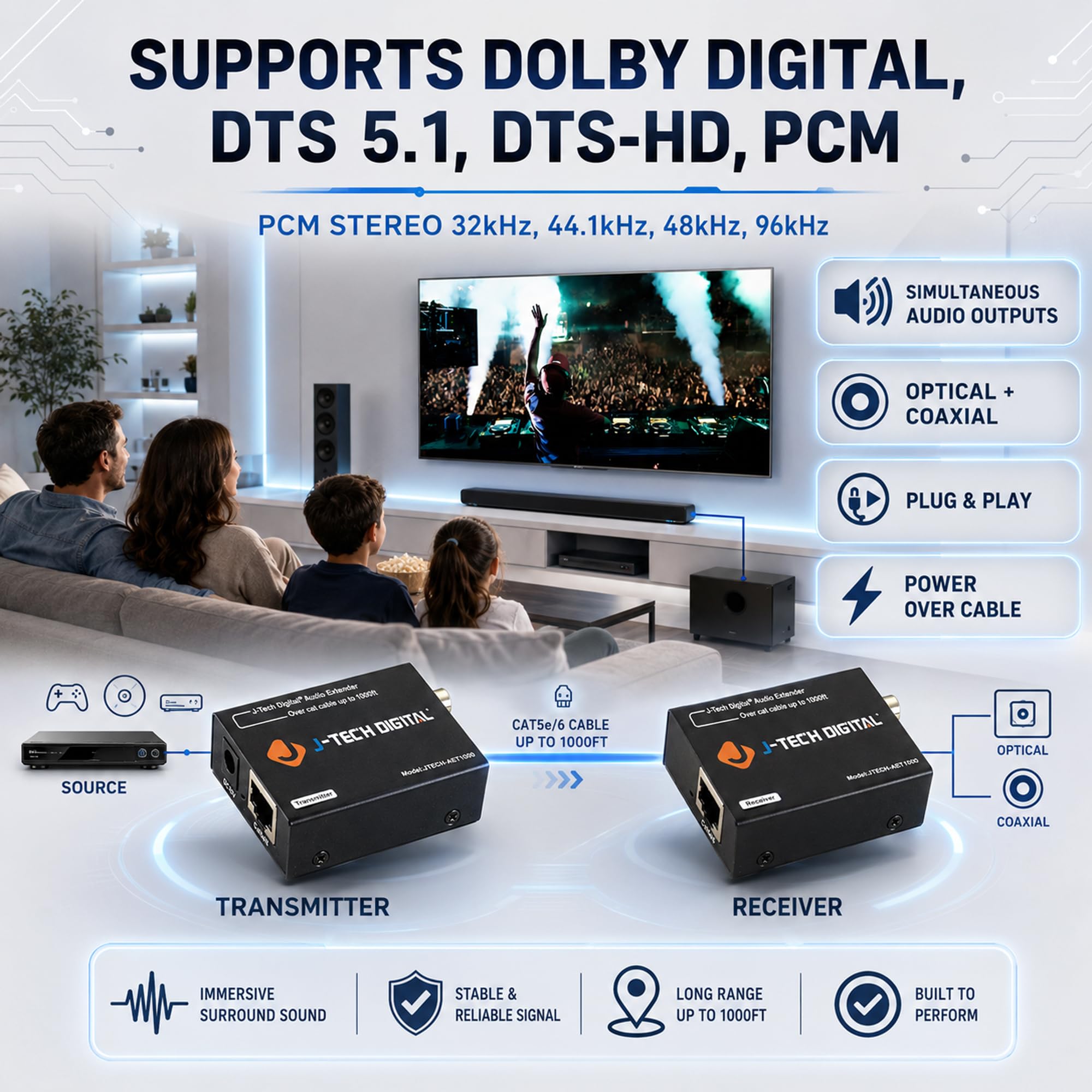 J-Tech Digital Digital Audio Extender Converter for Optical/Coaxial Audio Over Single Cat5e/6 Cable (PoC) up to 990’ (300m) for Dolby Digital, DTS 5.1, DTS-HD, PCM [JTECH-AET1000]