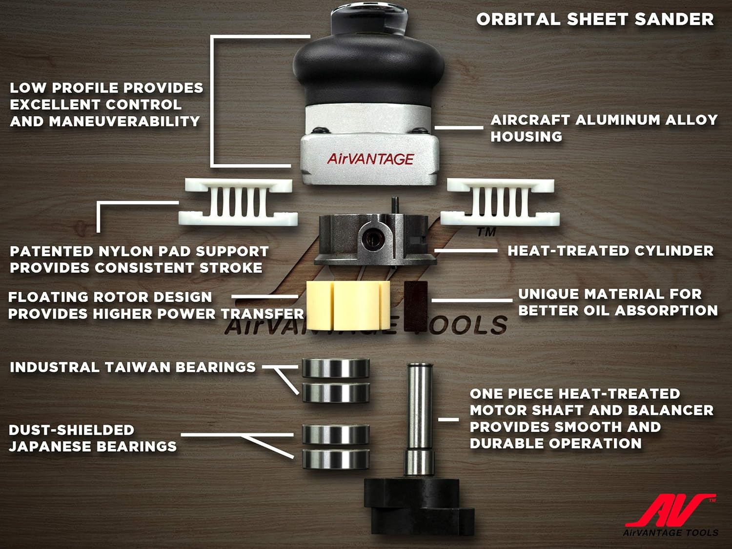 AirVANTAGE Industrial-Grade Orbital Pneumatic 3" x 4" Jitterbug Air Sheet Sander With 1" Diameter Central-Vacuum, 1/4 in. NPT Air Inlet (CV: PSA Vinyl) - - 