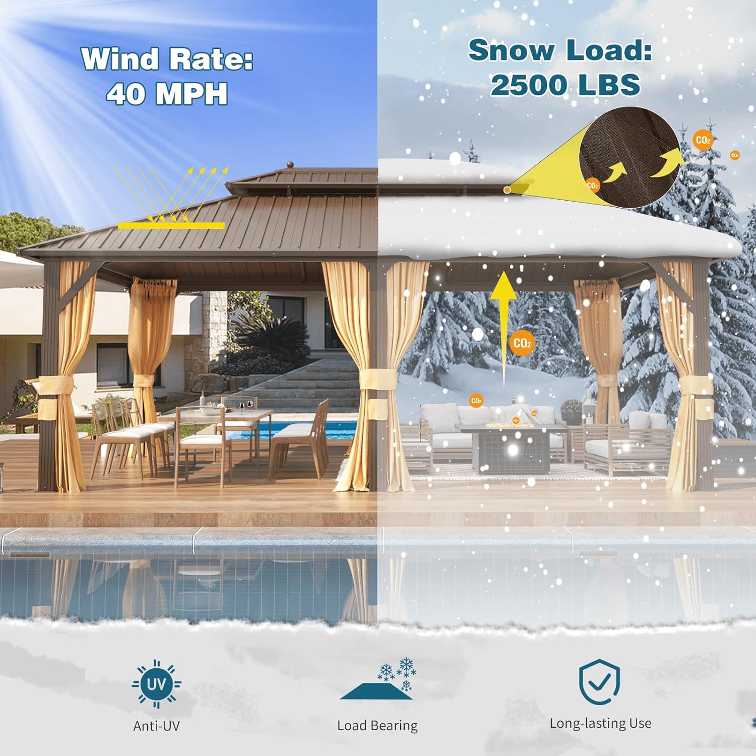 MELLCOM 12'x20' Hardtop Gazebo, Metal Double Roof Aluminum Gazebos with Curtain and Netting,Brown Permanent Galvanized Steel Pavilion for Patio, Lawn & Deck