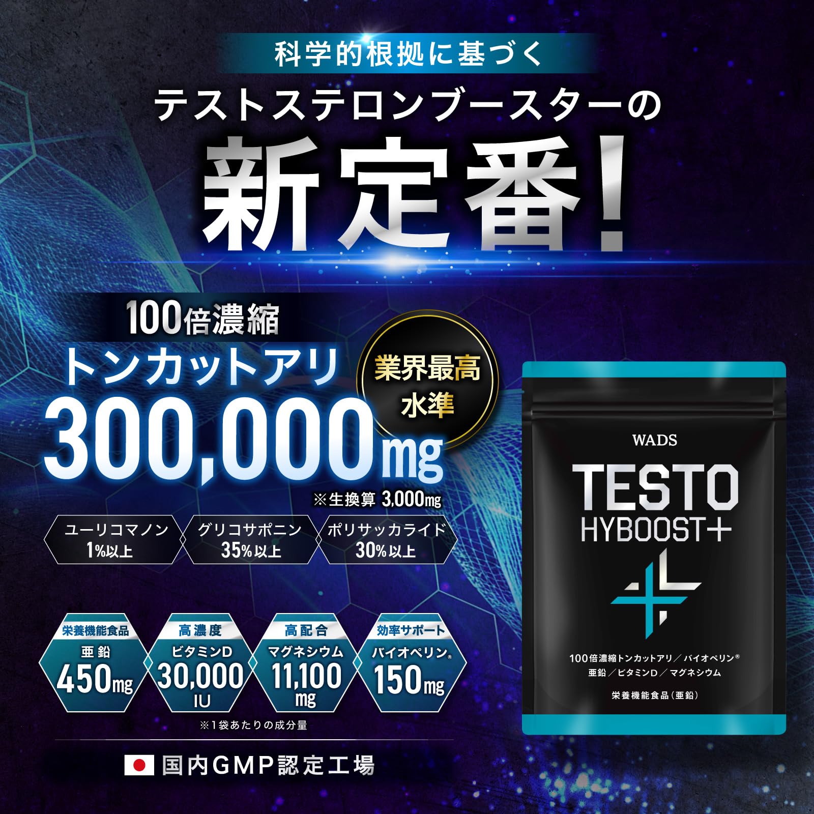 WADS TESTO HYBOOST＋ 栄養機能食品 テストステロンブースター