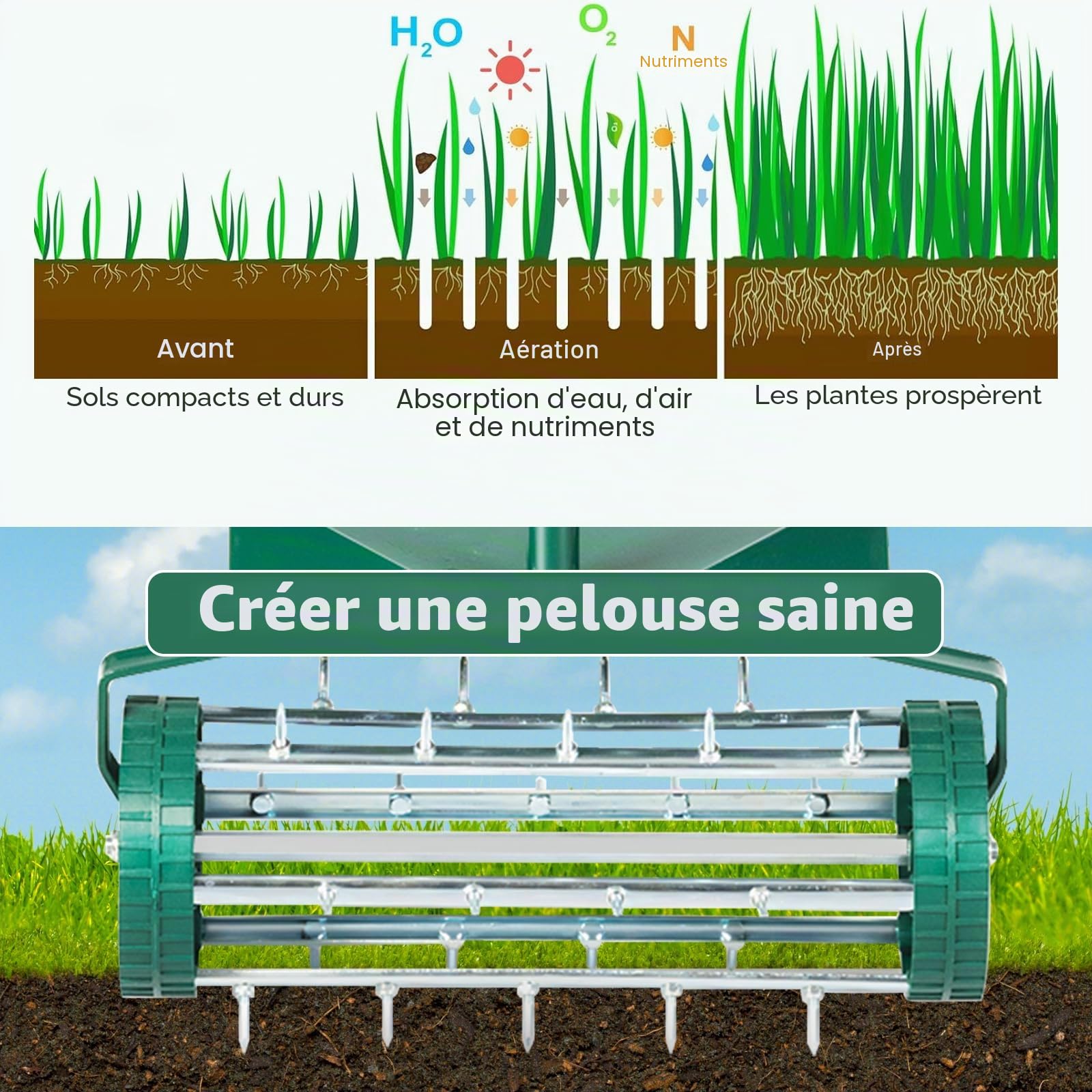 SOARS Rouleau Aérateur Gazon, Rouleau φ 15 CM, Scarificateur Manuel en Métal avec Clous de 3 CM, Protection Anti-Éclaboussures, Manche, pour l'Entretien de la Pelouse (46 X 23 X 127 CM)