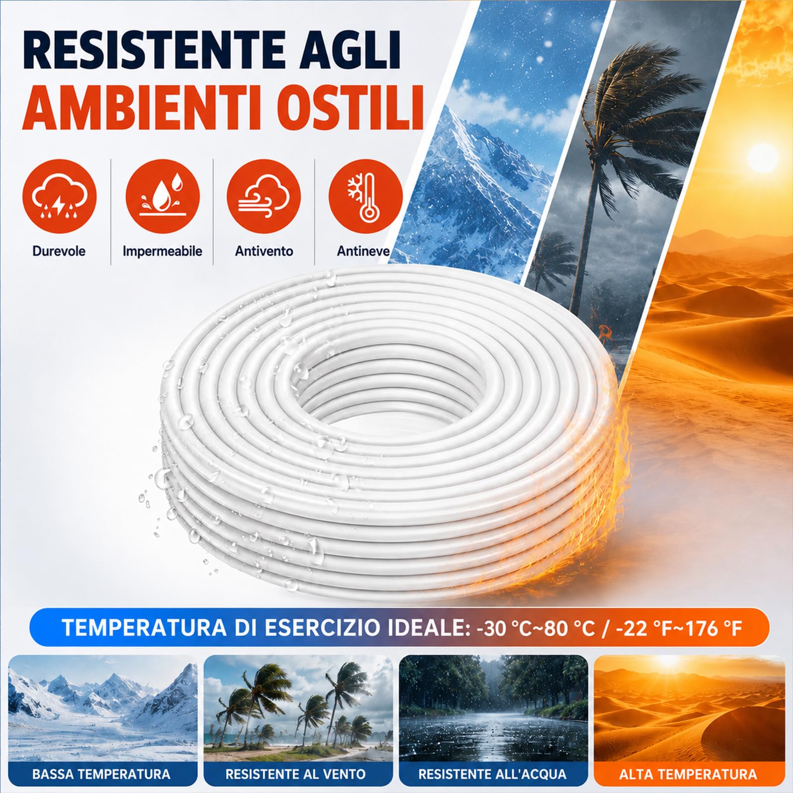 Cavo Elettrico Flessibile 16AWG 2 x 1,5 mm², Bianco, 20 m in Rame Stagnato, Cavo Bipolare per Bassa Tensione 5V/12V/24V, per Illuminazione LED, Auto, Altoparlanti, RC e Fai da Te