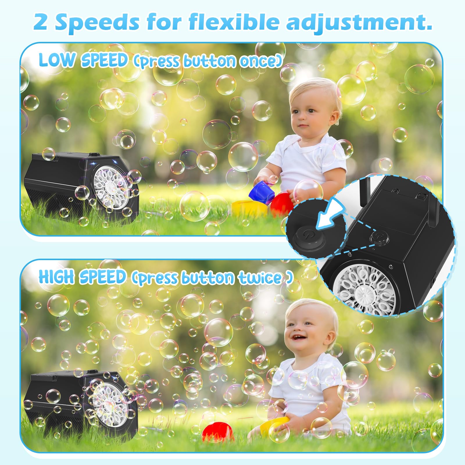 Panamalar Macchina Automatica per Bolle di Sapone, Professionale Macchina Bolla 2 Velocità per Bambini, 15000+ Bolla/Min con 240ml Soluzione Soffiatrice di Bolle Portatile, Feste All'aperto Matrimoni