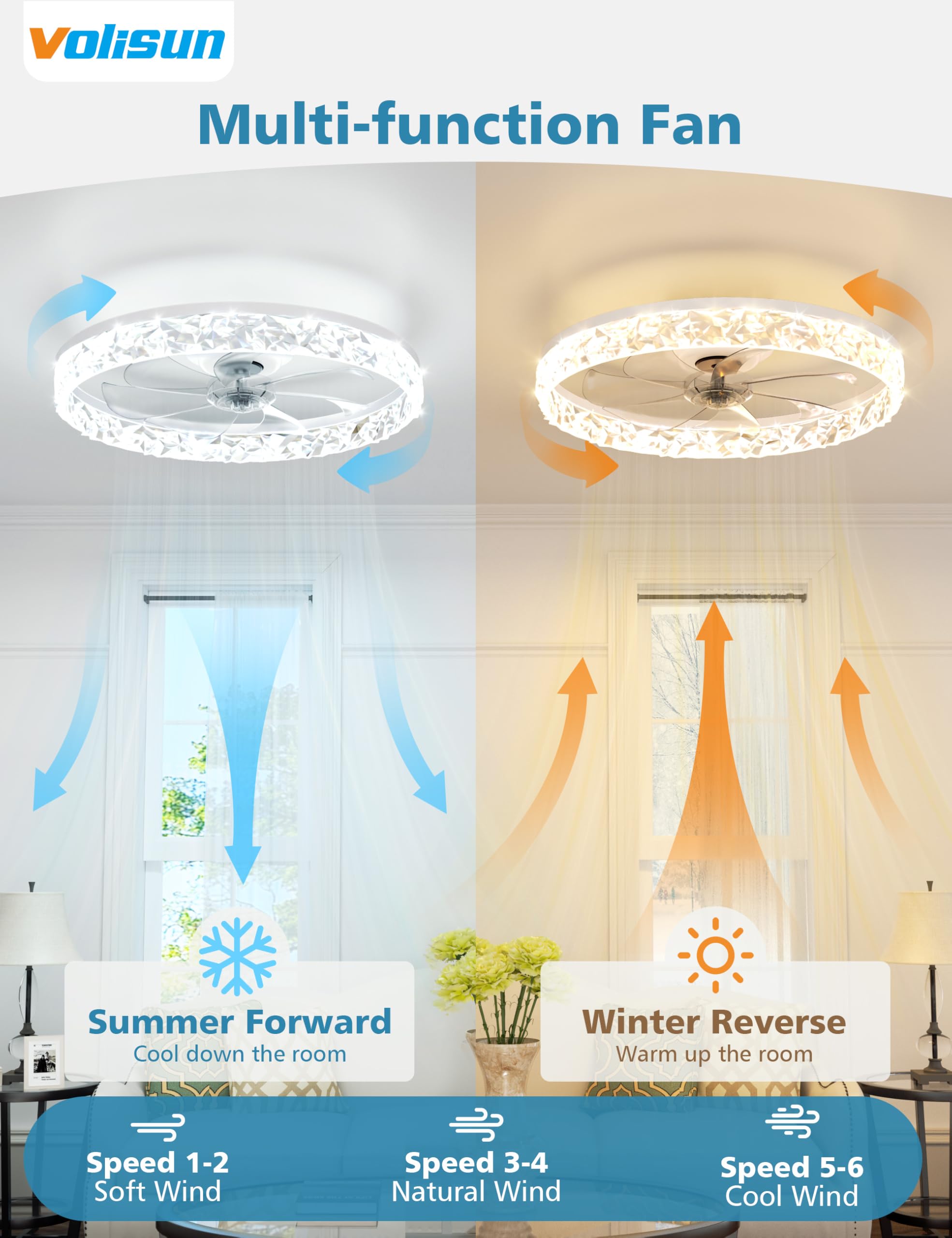 VOLISUN Deckenventilator mit Beleuchtung und Fernbedienung, 6 Windstufen und Dimmbar, Moderner Deckenlampe mit Ventilator, Leiser LED Deckenventilator für Schlafzimmer Wohnzimmer (Weiß, 49.5CM)