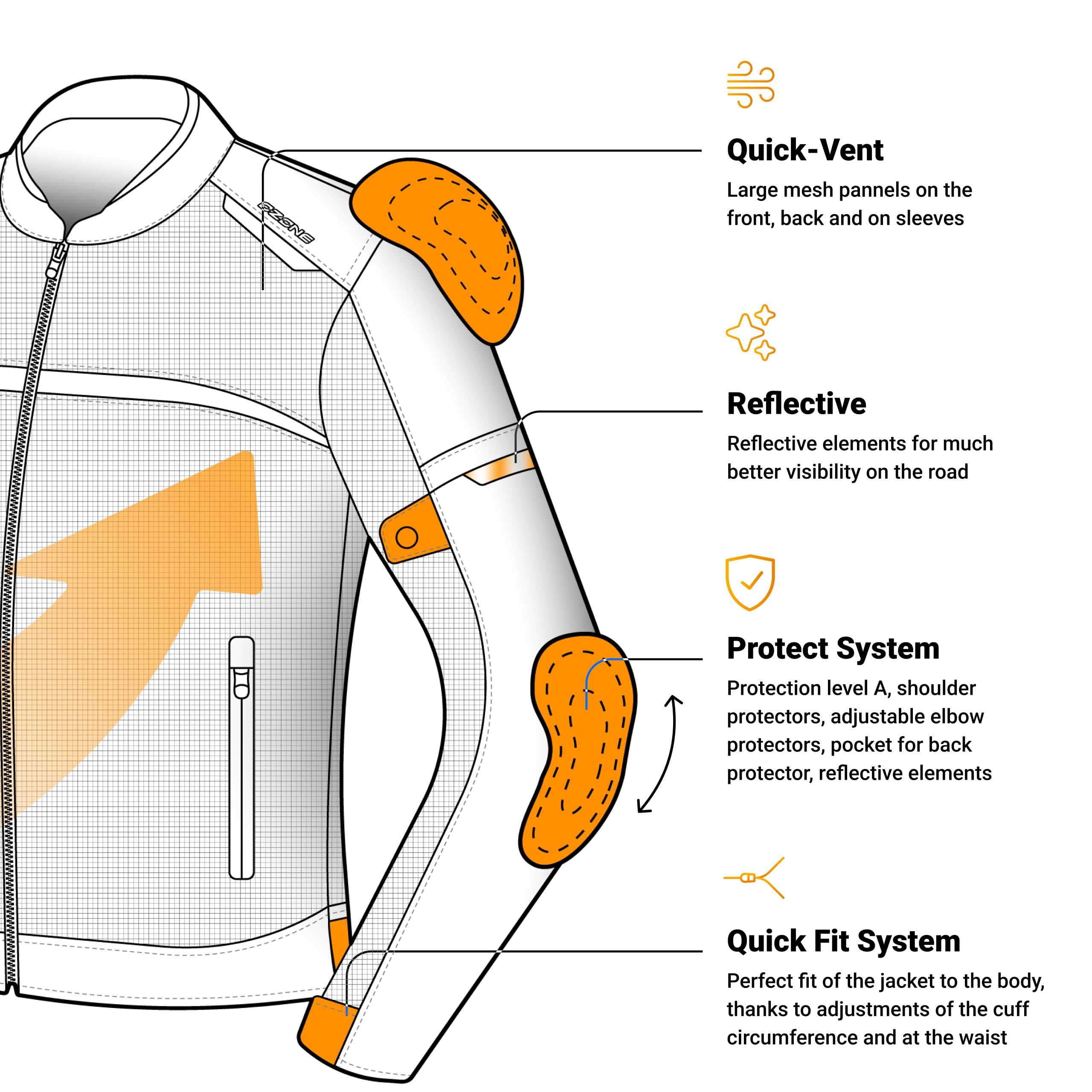 OZONE MOTO Neo Air Motorradjacke Herren | Textil | Ellbogen und Schulterprotektoren Stufe 1 | Rückenprotektortasche (Protektor Unten Kaufen) | Große Mesh Belüftungspaneele | Größen bis 2XL