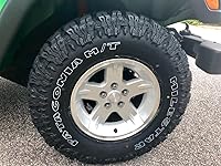 Review Image by NCrph16 NCrph16