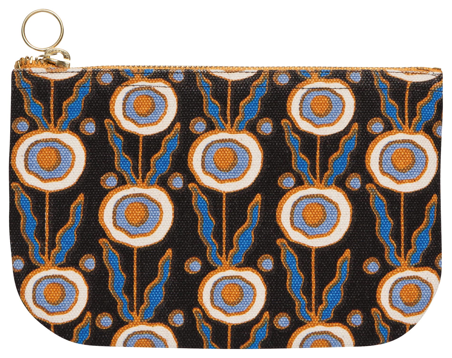 Danica StudioStill Life