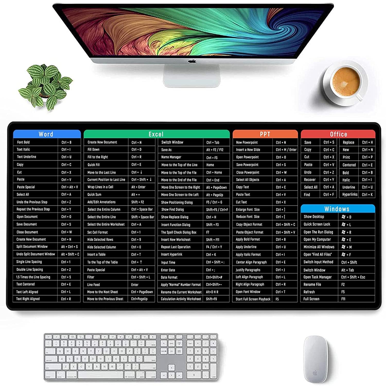 BEMINH Mouse Pad with Excel Formula Mouse Pad with Keyboard Shortcuts, Rubber Base Stitched Big Mouse Pad, Laptop Pad for Desk, Keyboard Mouse Pad (80x30cm) (B0CZ44S1JS) Amazon Price History, Amazon Price Tracker