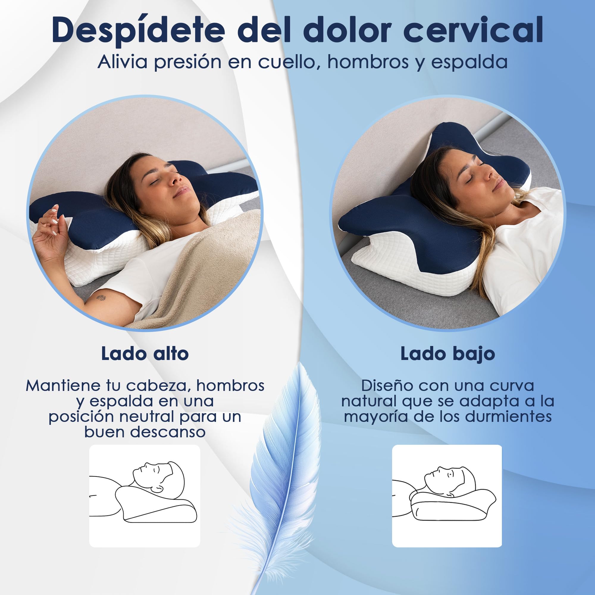 Almohada Cervicales y Cuello, Almohada de Espuma Viscoelastica, Almohada Cervical, Almohada Ergonomica, Almohada Ortopedica, Almohada Antironquidos para Dormir de Lado, Boca Arriba y Boca Abajo