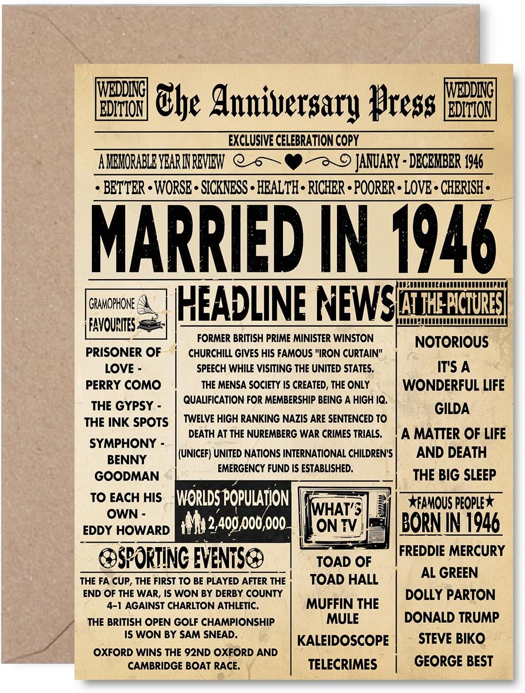 Stuff4 36th Anniversary Card for Women Men - Vintage Newspaper Married in 1990-36 Year Wedding Anniversary Card for Companion Wife Partner Husband, 5x7 Inch Anniversaries Greeting Cards
