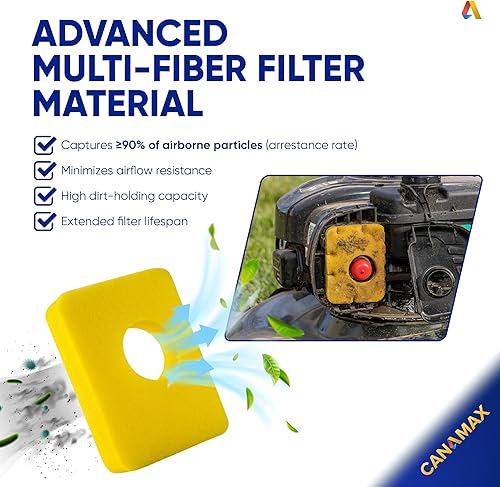 Miniatura 3 de Canamax 799579 Filtro de espuma para filtro de aire  Sustituye a BS 4248 5434 799579  Compatible con cortacésped de motor 09P602 09P702 550e-550ex