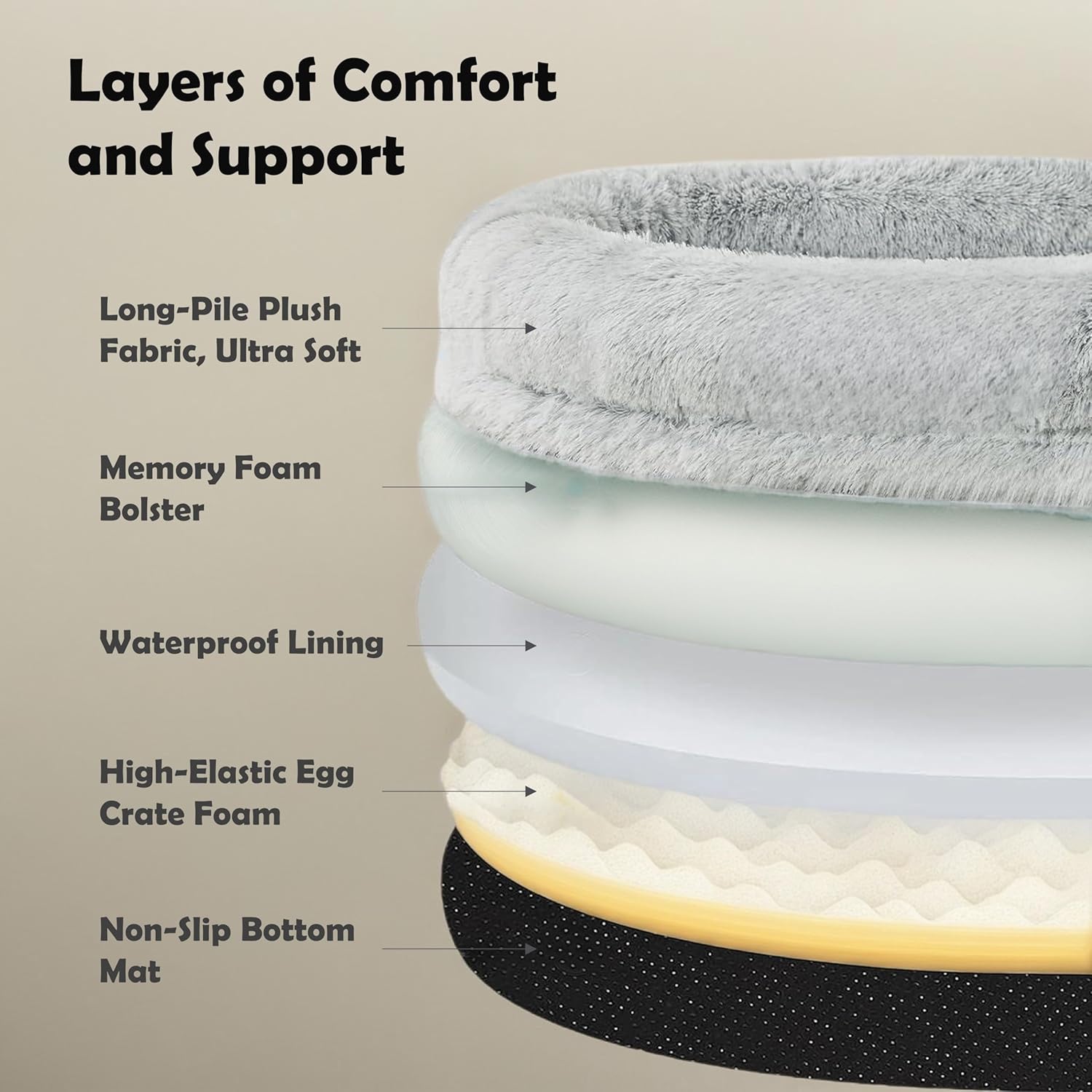 Human Dog Bed for Adults and Pets, 72"x46"x9" Extra-Large Comfortable Bed with Storage Pocket and Soft Blanket, Washable and Waterproof (Gray, XXX-Large)