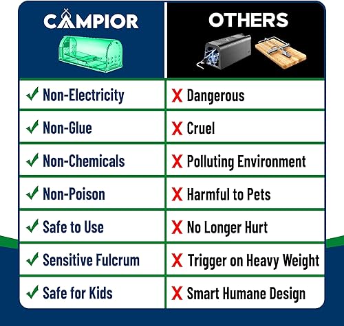 Miniatura 7 de Trampa Humana para Ratones para Casa Grande, Trampas para Ratones Sin Matar para Interiores para el Hogar, Trampa para Ratas y Ratones de Captura y