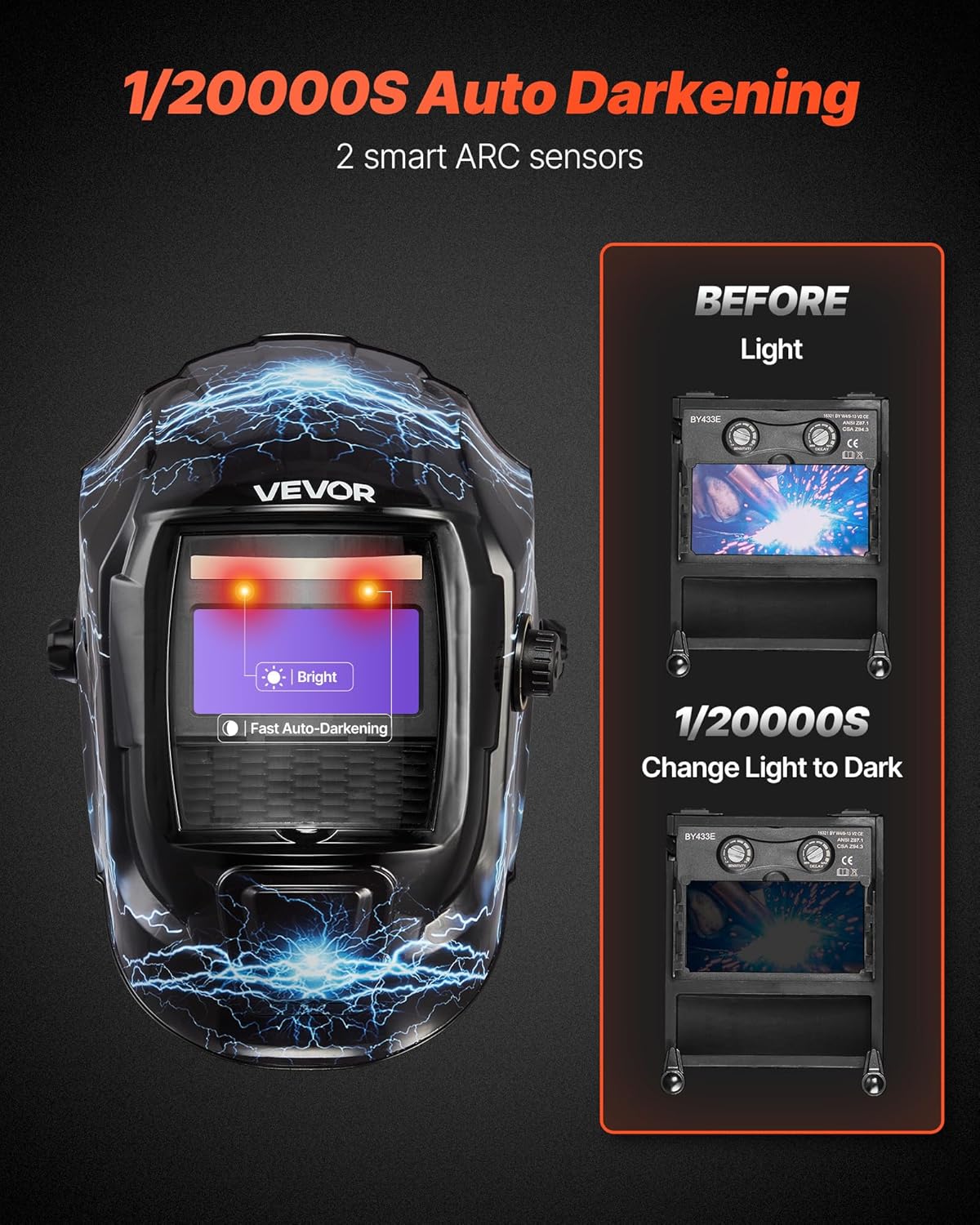 VEVOR Welding Helmet Auto Darkening, 3.66" x 1.69" True Color Welding Hood, Solar Powered Welder Mask 2 Arc Sensors, Shade 4/9-13 for TIG MIG ARC Weld Grinding - CRIUS Series (Blue Lightning Pattern)