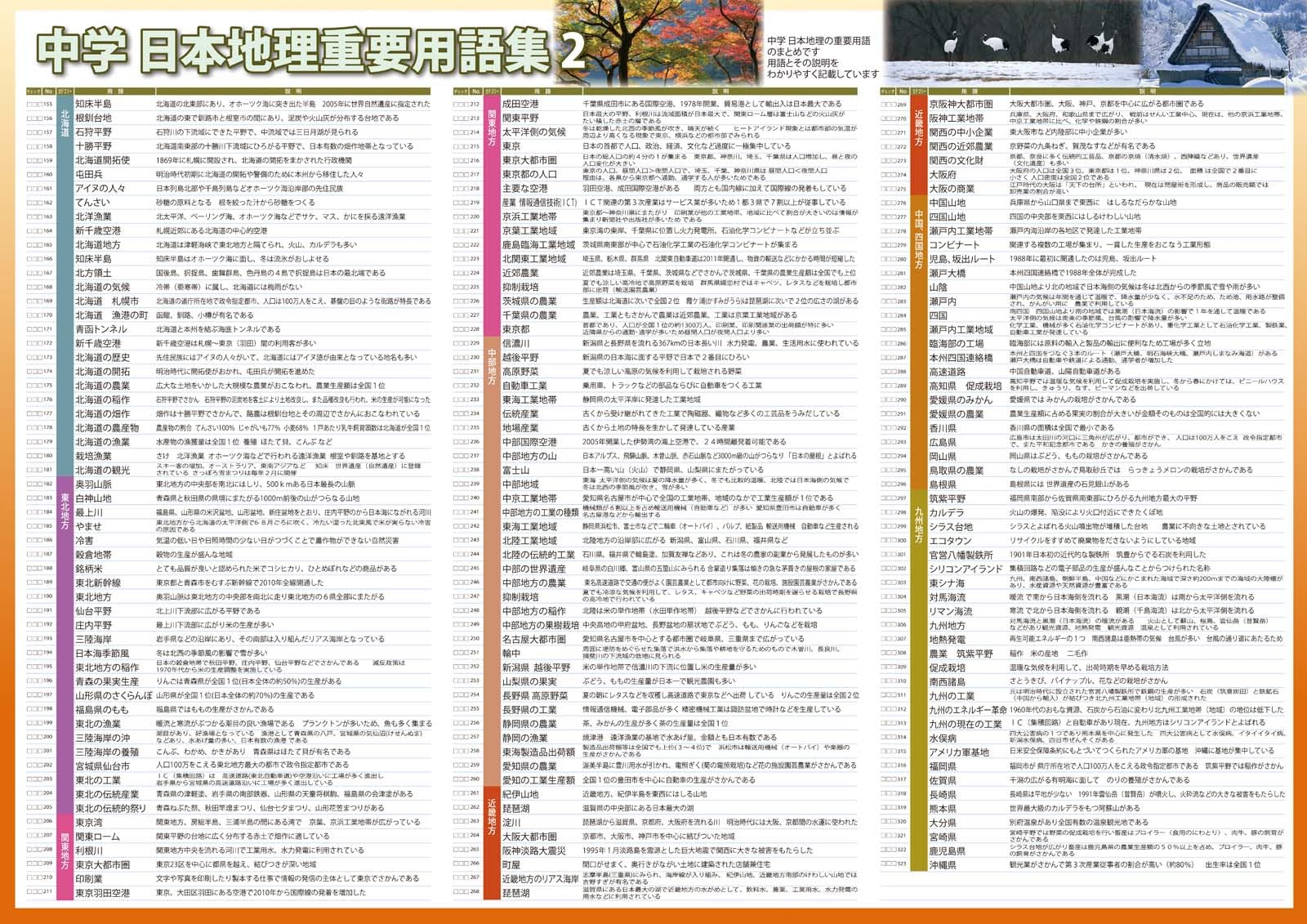 サピックス　社会　地理用語のまとめ　歴史用語のまとめ　　公民用語のまとめ SAPIX 6年社会 最頻出用語のまとめ 地理・歴史・公民用語まとめ