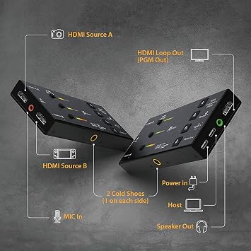 j5create Live Video Capture Card - Dual HDMI to USB-C, Supports 1080p 60Hz