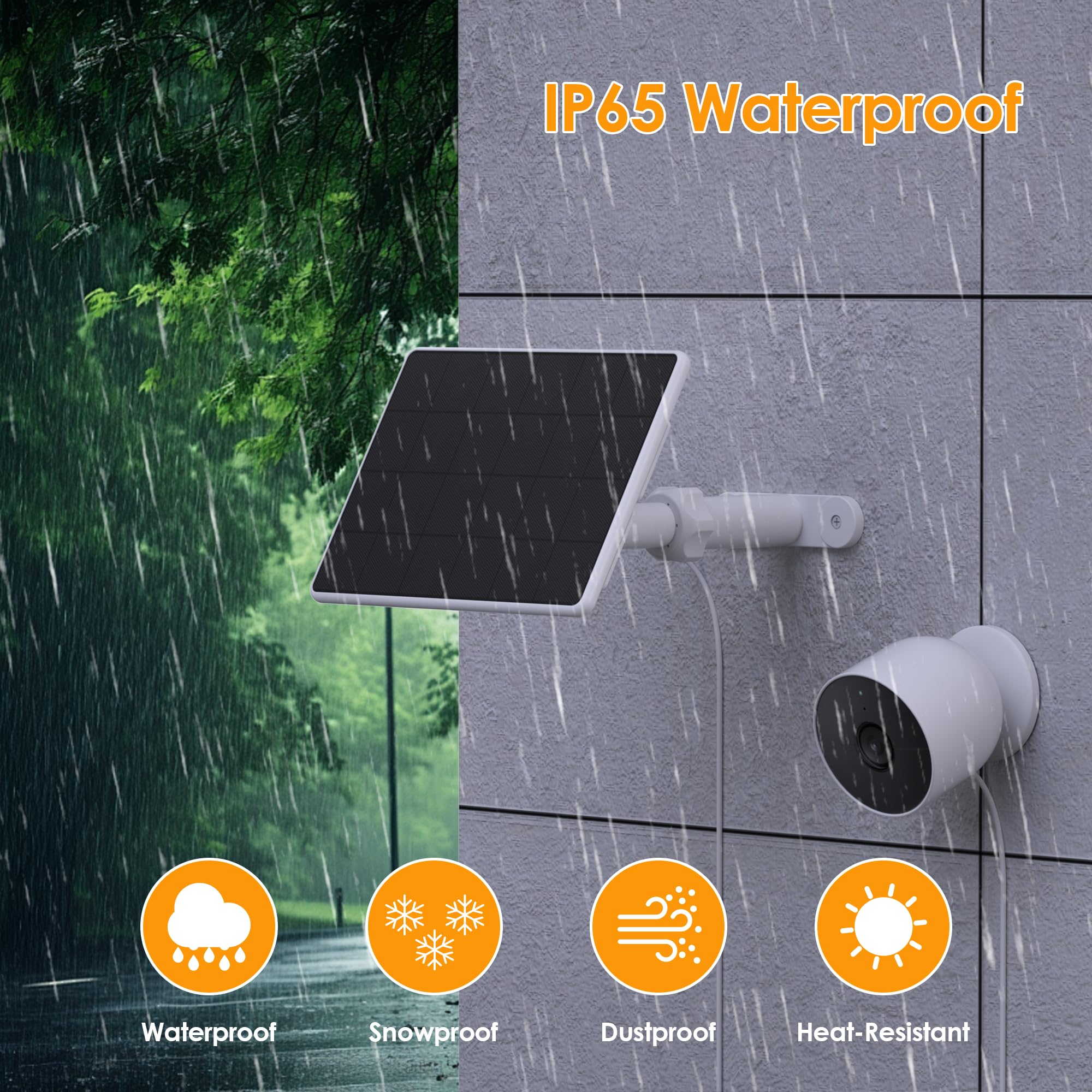 Amazon.co.jp: Google Nestカメラ用ソーラーパネル、Google Nest Cam