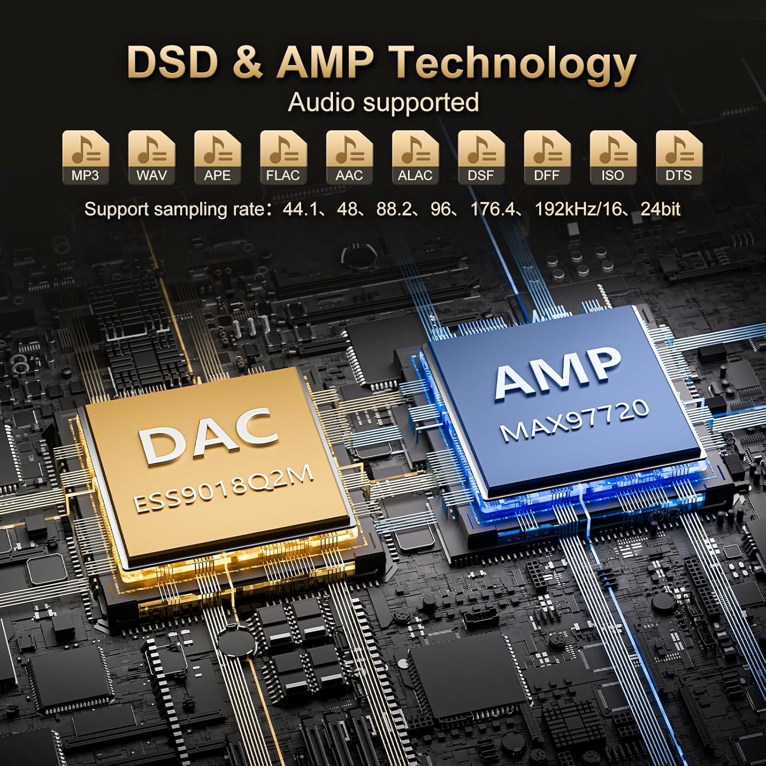 96GB HiFi MP3 Player with Bluetooth and WiFi, ZAQE Android 12 Hi-Res Music Player, Lossless DSD DAC Flac, High Resolution Music Player with 64 GB Memory Card, Supports up to 512GB