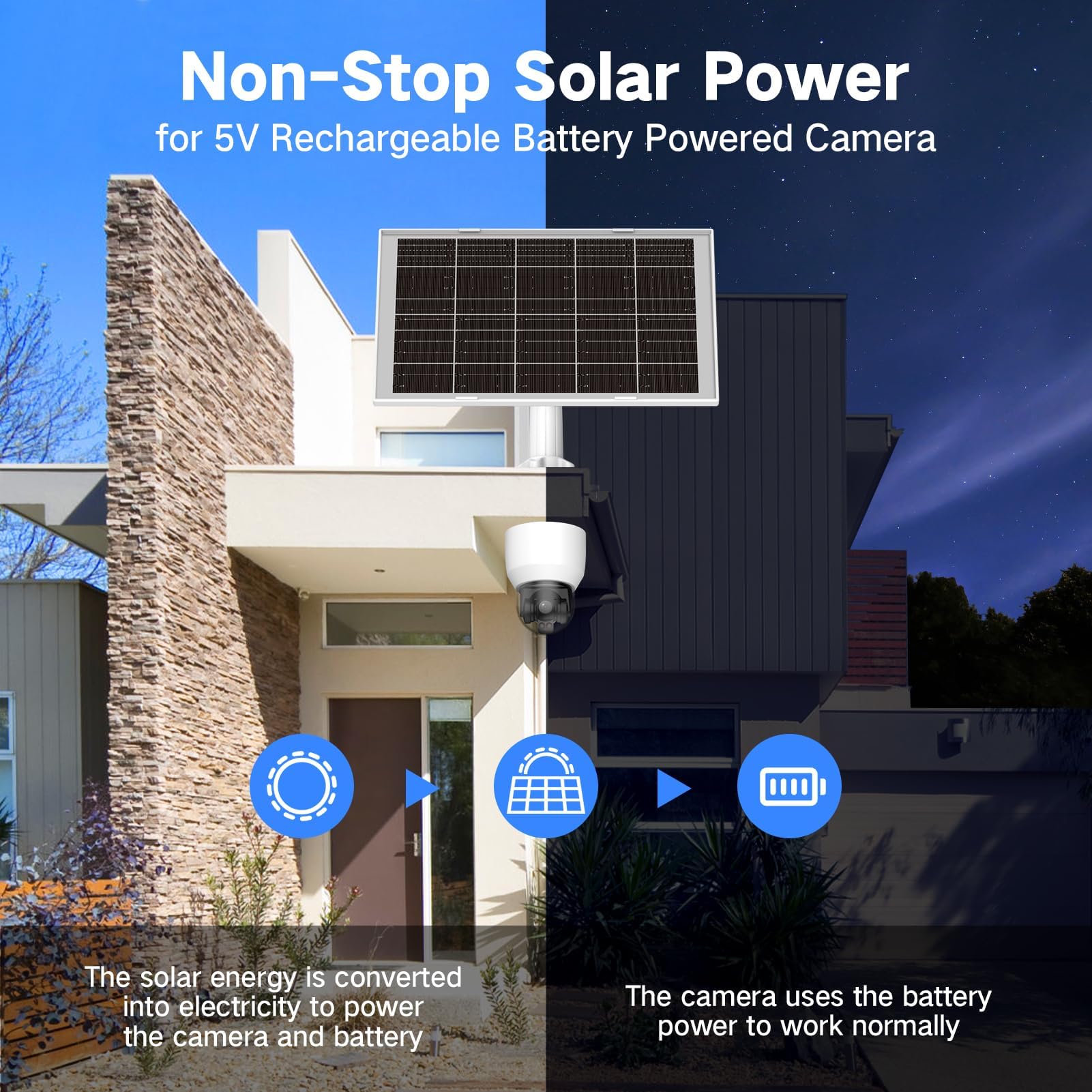 Pannello solare da 8 W per telecamera di sorveglianza, batteria esterna, pannello solare IP65 con 3 in 1 USB‑C/Micro/DC, con supporto a 360° e cavo da 3 m, modulo solare 5 V compatibile con fotocamera