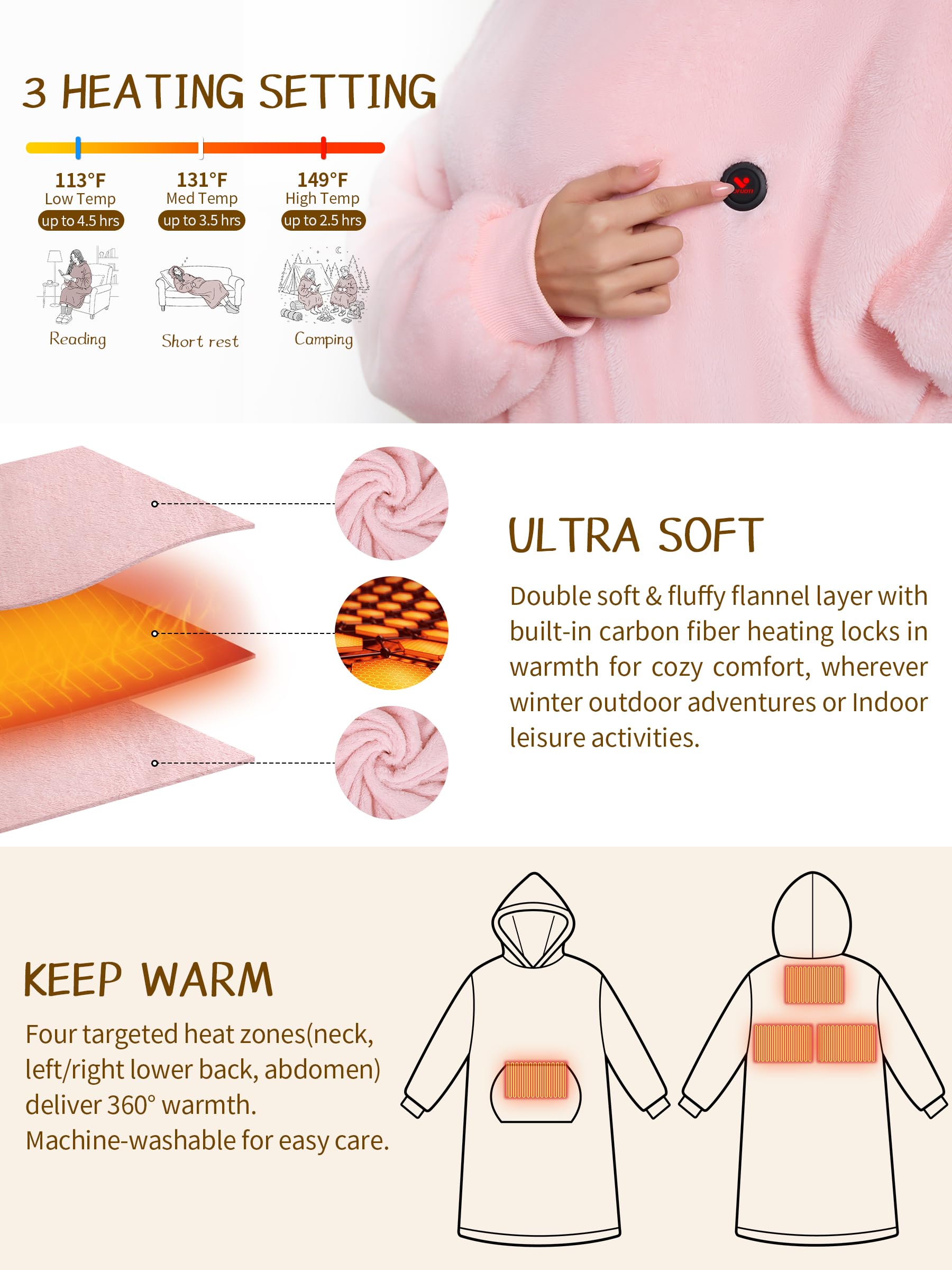 Beheizte Hoodie Decke mit Ärmeln,Heizdecke mit Ärmeln Kabellos mit Akku,10000mAh,Geschenk für Frauen,Tragbare Decke zum Anziehen Erwachsene Kuscheldecke,Weihnachtsgeschenke für Freundin Mütter75*110cm