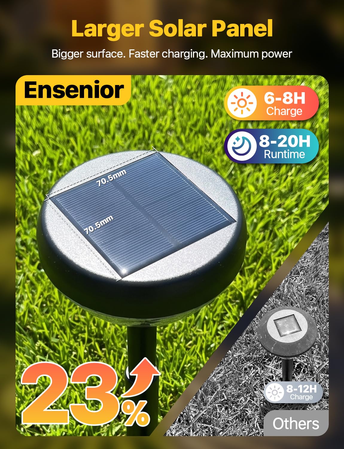 Ensenior 8er-Pack Solarleuchten für den Außenbereich, Auto ON/OFF 3000K LED Solar Gartenleuchten für Weg, Hof, Terrasse, Gehweg, Blumenbeet, wasserdicht, energieeffiziente Landschaftsbeleuchtung