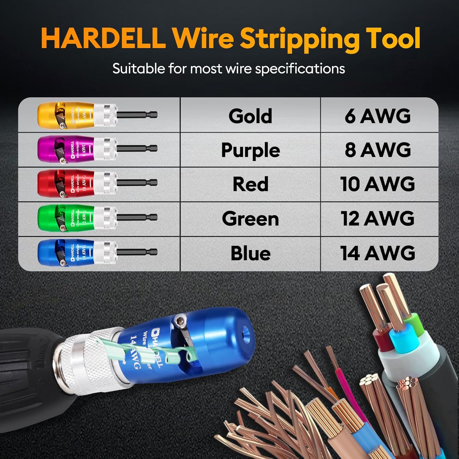 HARDELL Wire Stripper for Drill, 6-14 AWG Wire Stripper Tool, 1/4 Hex Shank Wire Twister Tool for Drill, Wire Stripping Twisting Connector for Electrician, with 25pcs Wire Nuts & Replacement Blades