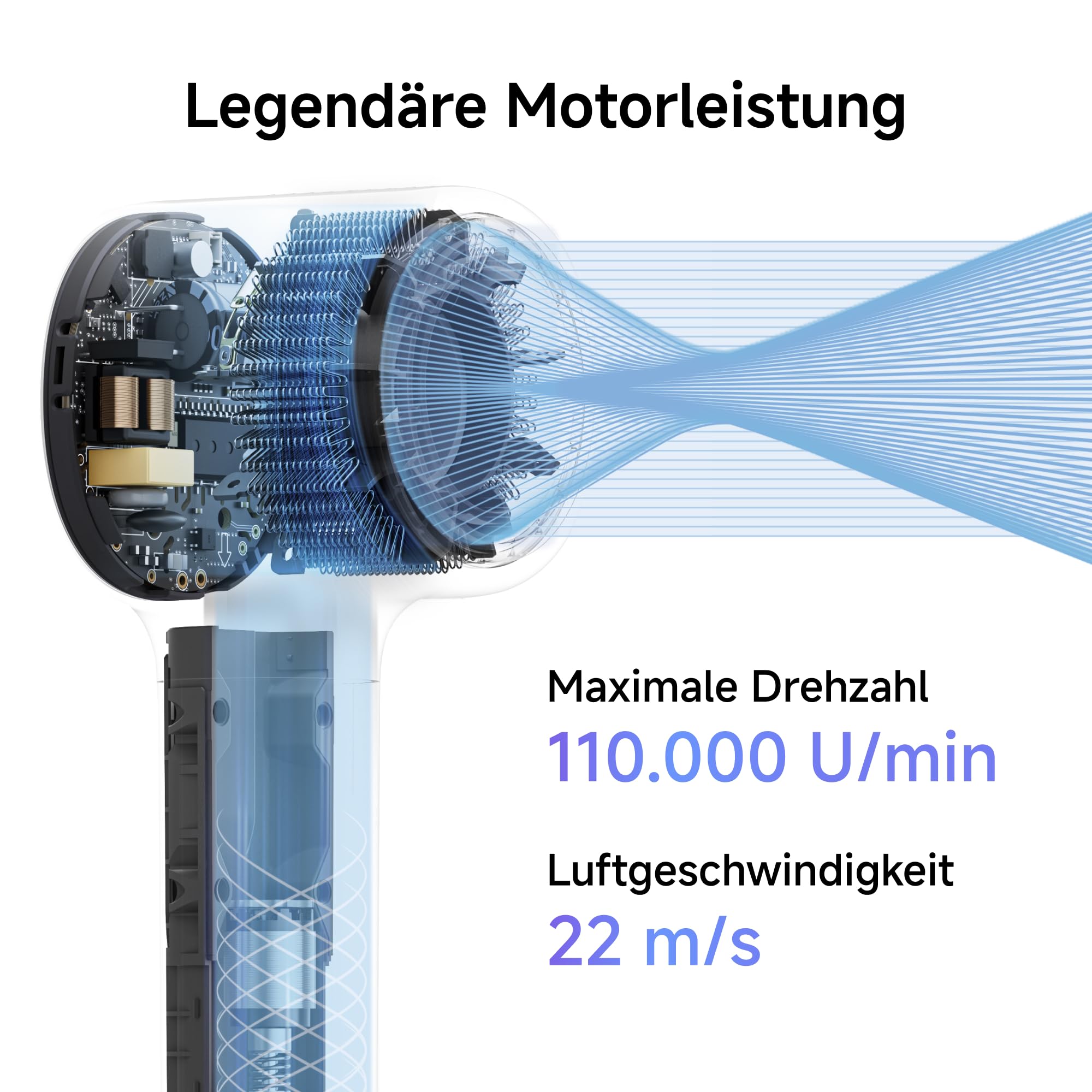 Laifen Neo Haartrockner, 22 m/s Hochgeschwindigkeits-Föhn mit 110.000 U/min Motor, 390 g Leichtgewicht, 59 dB Leise, 200 Millionen Negative Ionen, inkl. Diffusor & Glättungsdüse (Shadow-Schwarz)