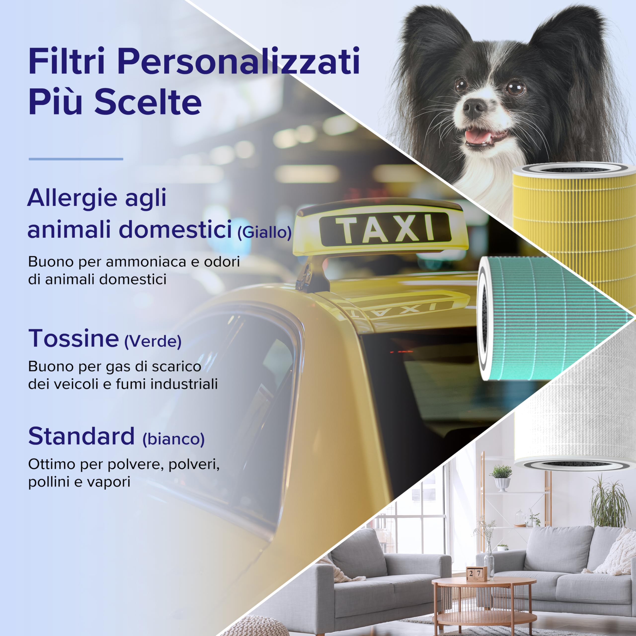 Levoit Purificatore d'Aria Intelligente con App e Alexa, Filtro HEPA + Carbone Attivo, CADR 433 m³/h fino a 90 m², Silenzioso, Display PM2.5, Modalità Auto, per Allergie Odori Allergi Polvere Polline