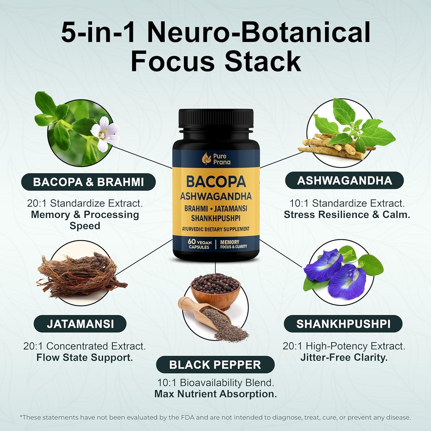 Pure Prana Ayurvedic Brain Supplement – Natural Nootropic for Memory, Focus & Clarity – Plant-Based Cognitive Support with Brahmi, Ashwagandha & Gotu Kola – Vegan Formula for Men & Women - Image 2