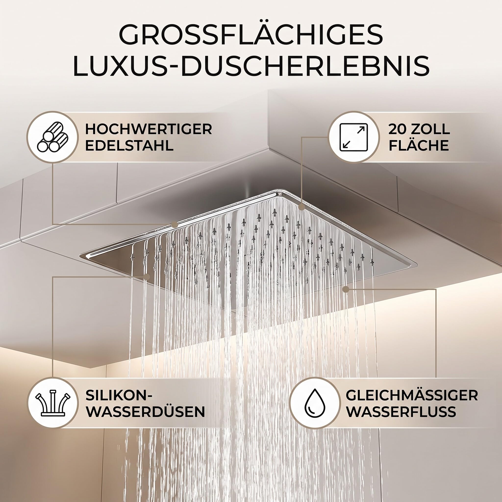 50 x 50 cm Soffione Doccia a Pioggia in Acciaio Inossidabile, Soffione Rettangolo Ultrasottile da 16 Pollici, Soffione doccia a Incasso Tondo ad Alta Pressione e Risparmio Idrico per Bagno, Argento