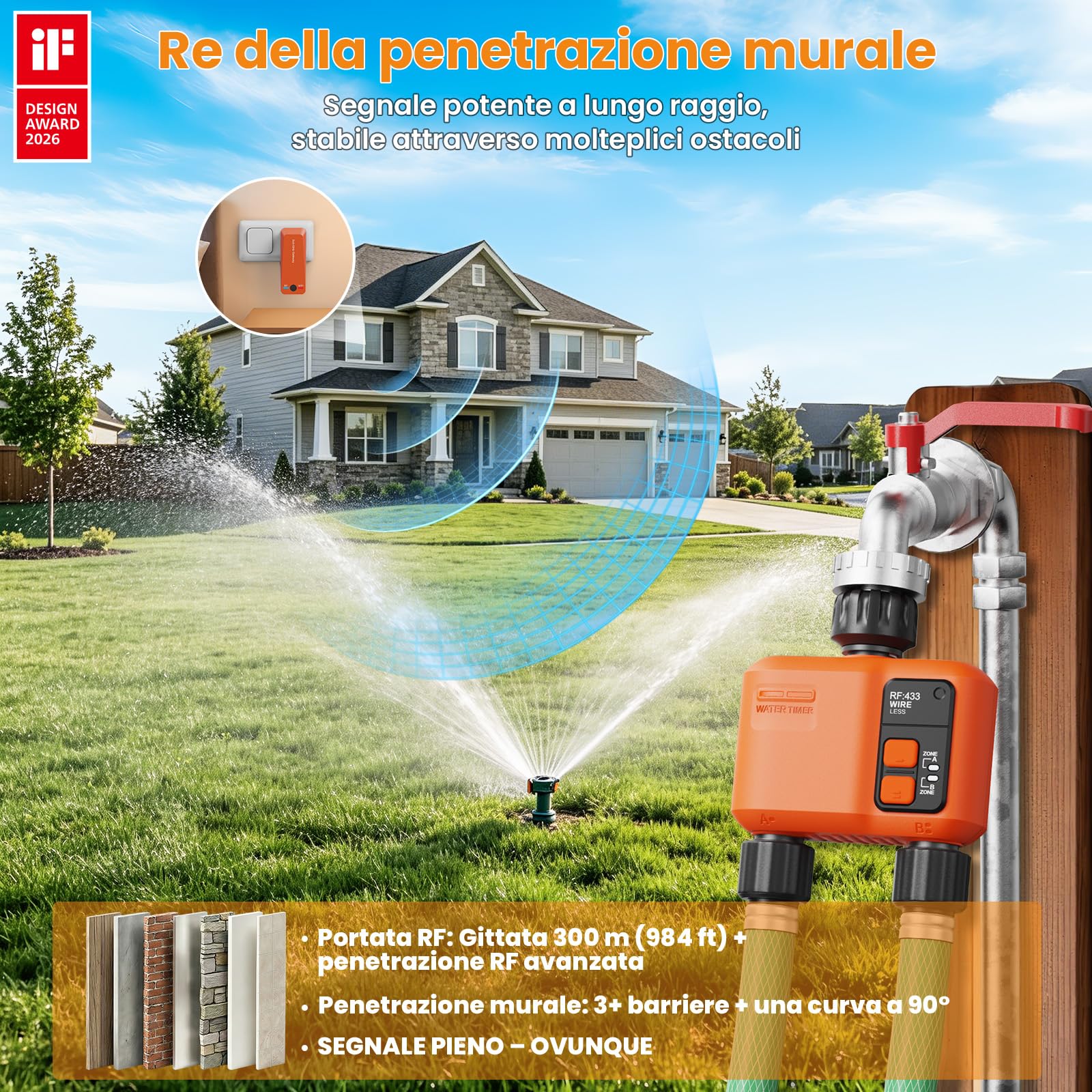 Centralina Irrigazione WiFi 2 uscite con Tecnologia RF 300M, Timer Irrigazione Smart Compatibile con APP e Vocale Alexa, Computer Irrigazione, Temporizzatore Irrigazione Ritardo Della Pioggia