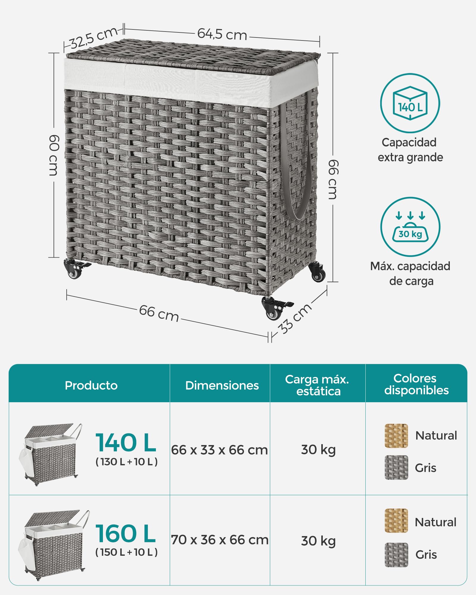 SONGMICS LCB363G01 Cesta para la ropa sucia con tapa, 140 l, cesta tejida con ruedas, 3 compartimentos, bolsa interior extraíble, para lavandería, dormitorio, 66 x 33 x 66 cm, color gris