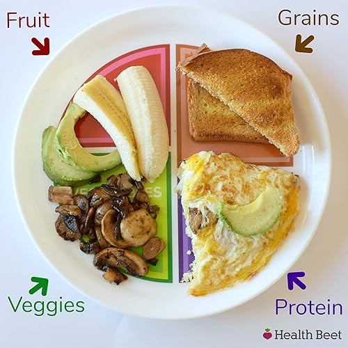 Miniatura 7 de Choose MyPlate para adolescentes y adultos, plato de nutrición y cuenco de lácteos con secciones de grupo de alimentos (48, inglés) Placa de control