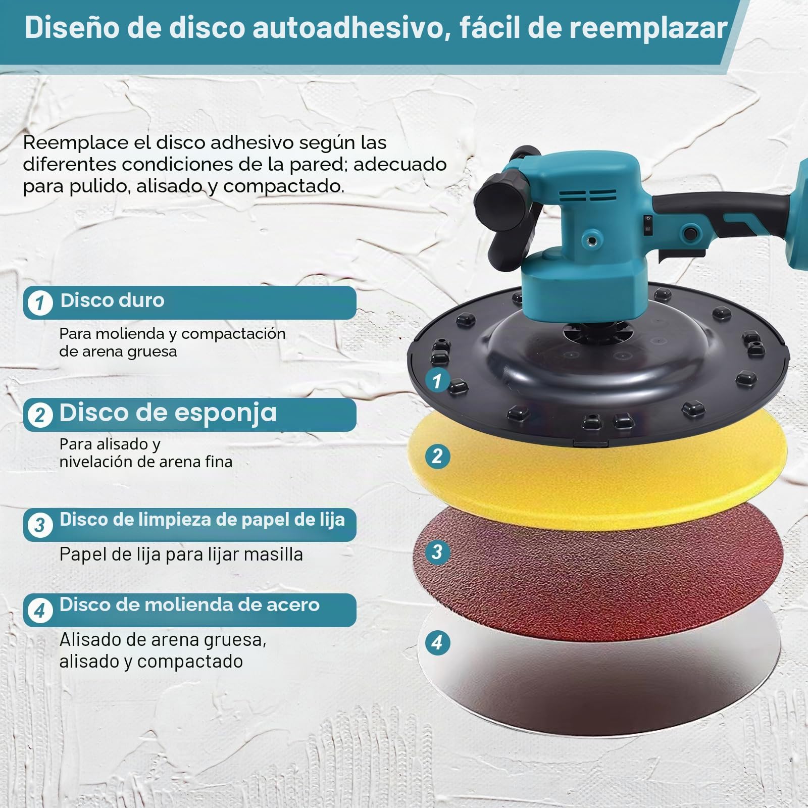 Máquina eléctrica alisadora de pared, máquina de acabado de mortero de pared inalámbrica, paleta eléctrica para alisar y pulir paredes, 6 velocidades variables con interruptor (batería no incluida)