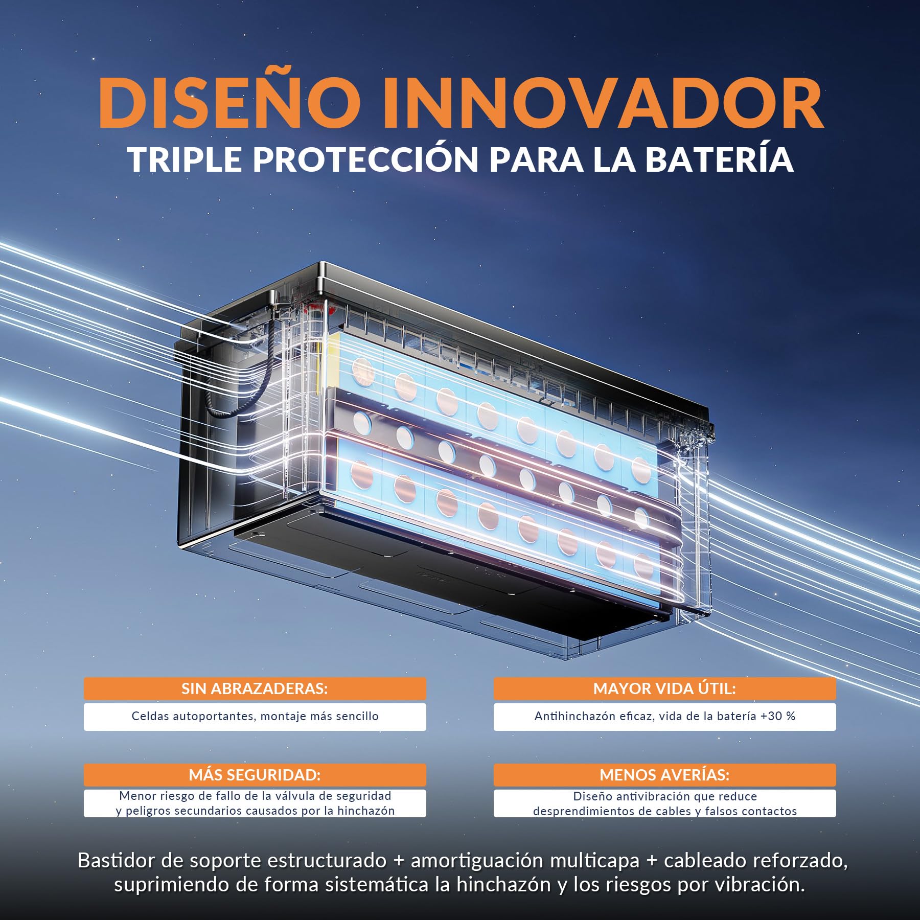Batería LiFePO4 24V 100Ah Bluetooth, 150A BMS Protección Completa, 2560Wh Energía, Más de 15000 Ciclos y 10 Años de Vida Útil, Batería Solar, Camper, Barca y Sistemas Fuera de Red