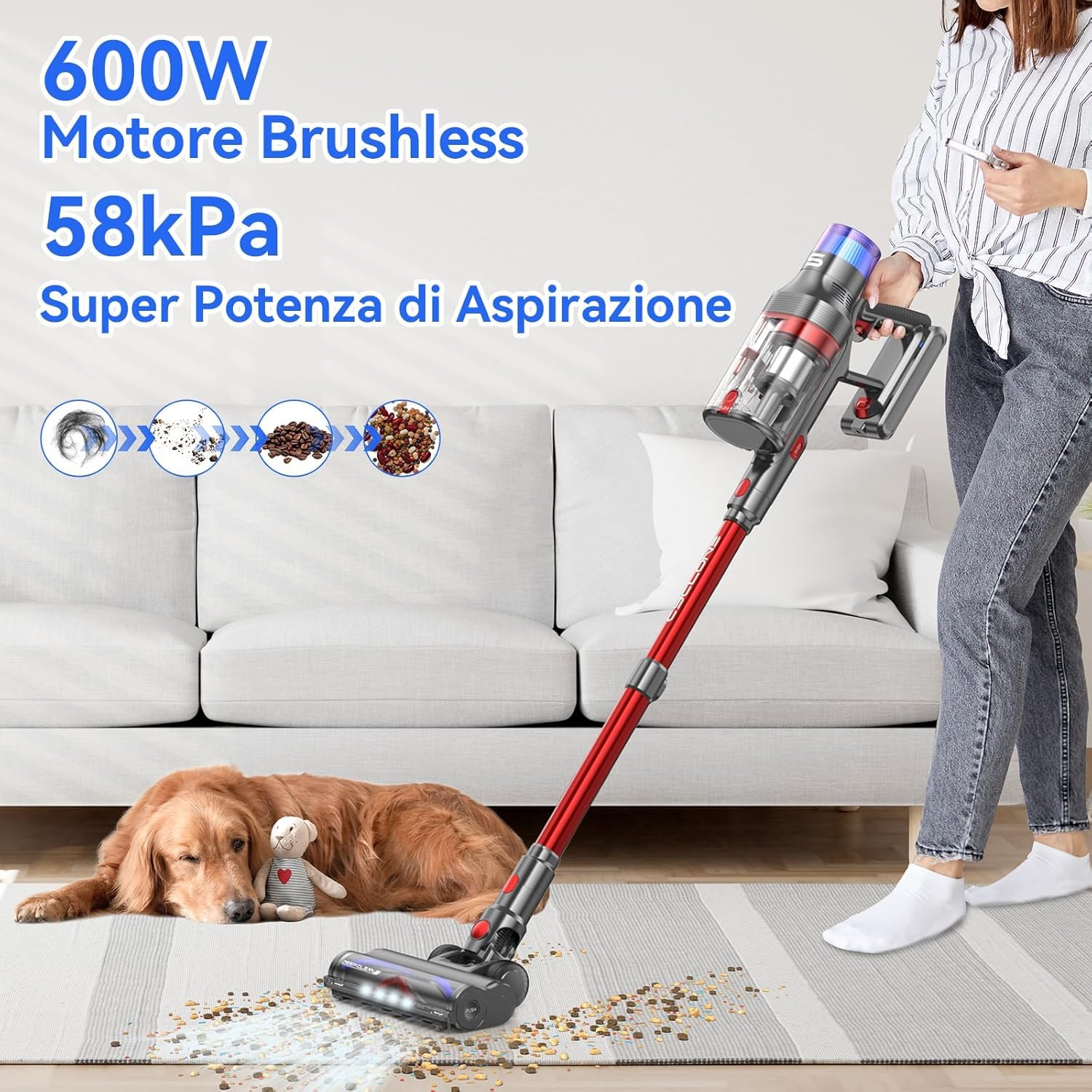Aspirapolvere senza Fili Potente 58KPA/600W 80Min, Scopa Elettrica senza Filo con Autoportante, Doppio Contenitore 1,8L Vacuum Cleaner per Peli Animali Pavimento Tappeti, V15 ProMax