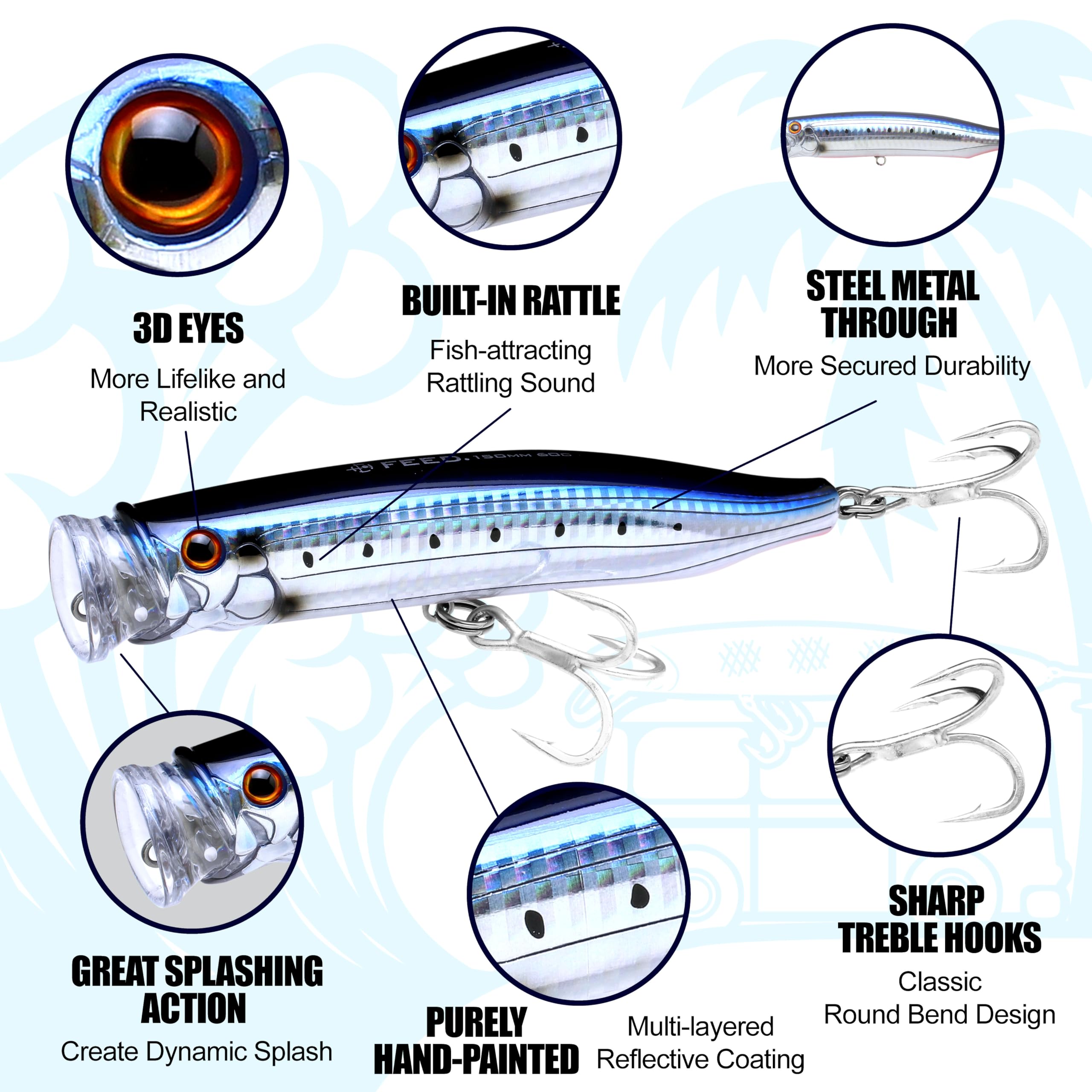 Tackle House (TACKLE HOUSE) CONTACT feed Popper 150 No.08 (japan import)