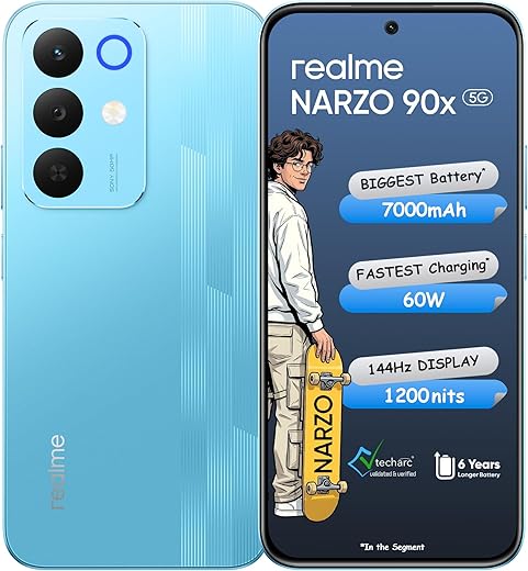 realme NARZO 90x 5G (Flash Blue,6GB+128GB) | 7000mAh + 60W Biggest Battery & Fastest Charging in The Segment* | 144Hz Bright Display | Sony 50MP AI Rear Camera | AI Assist | 400% Ultra Boom Speaker