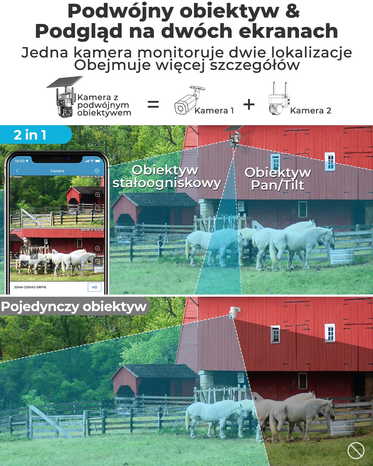 GENBOLT 3G/4G LTE Cellular Zewnętrzna Kamera do Monitoringu, AOV Kamera Słoneczna bez WiFi, 8W 14400mAh Zewnętrzna bateria, System Kamera IP PTZ Solar Secruity Camera 4G z Kartą SIM
