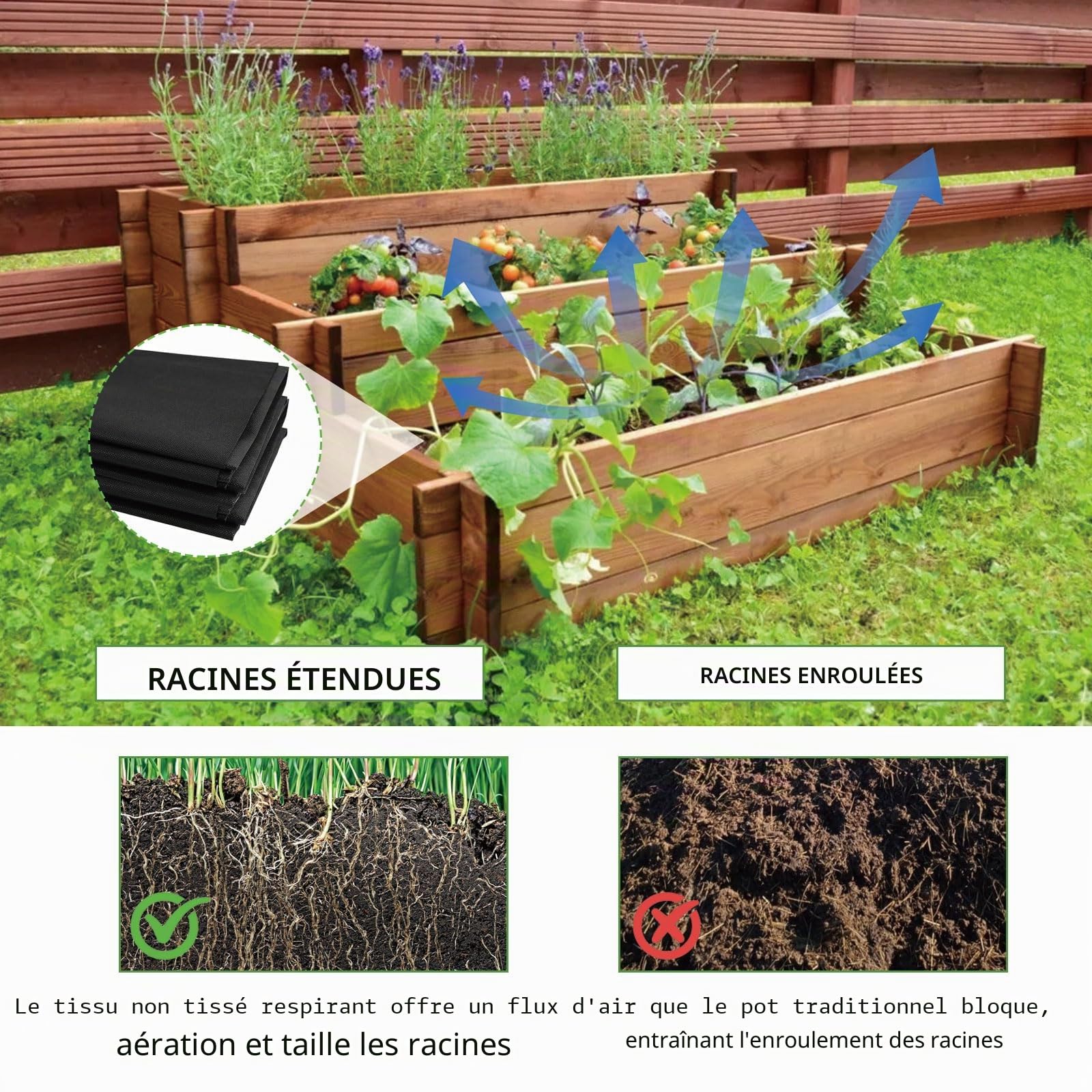 Longzhuo Doublure en tissu pour grand bac à légumes extérieur en tissu non tissé robuste pour jardins surélevés, doublure de jardin recyclable pour bacs à légumes, bacs à herbes (Noir, 160 x 210 cm)
