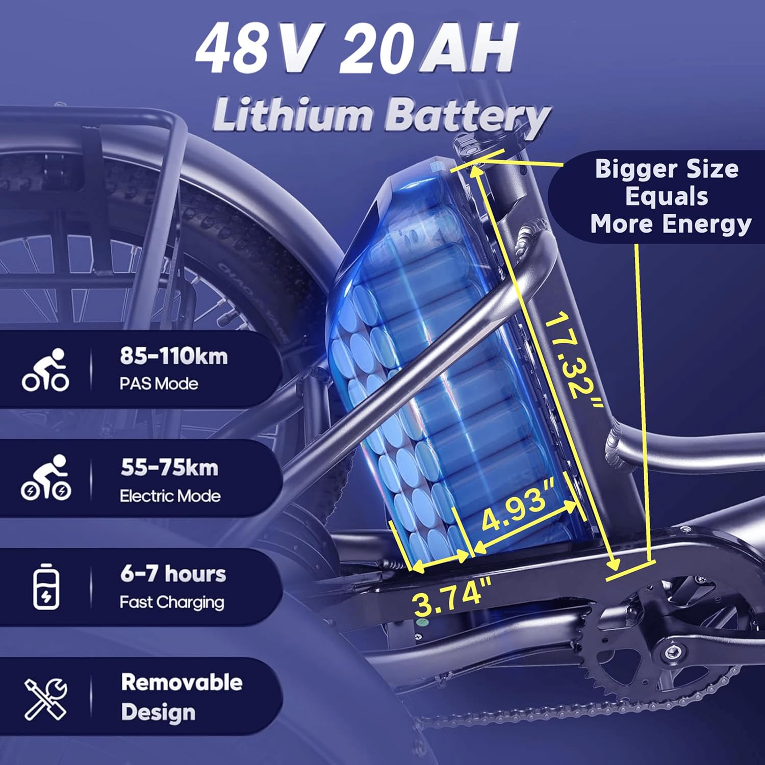 2.0 Electric Tricycle for Adults, 20"x4" Fat Tire Folding Electric Trike, 750W 48V 20Ah Battery, Built-in Speaker, USB Port, 7 Speed, 3 Wheel E-Trike