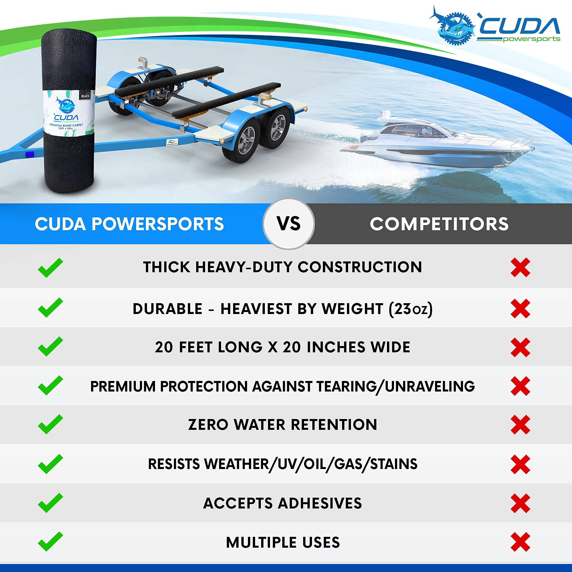 Cuda Boat Trailer Bunk Carpet Premium 23oz Marine Carpet 20 ft x 20