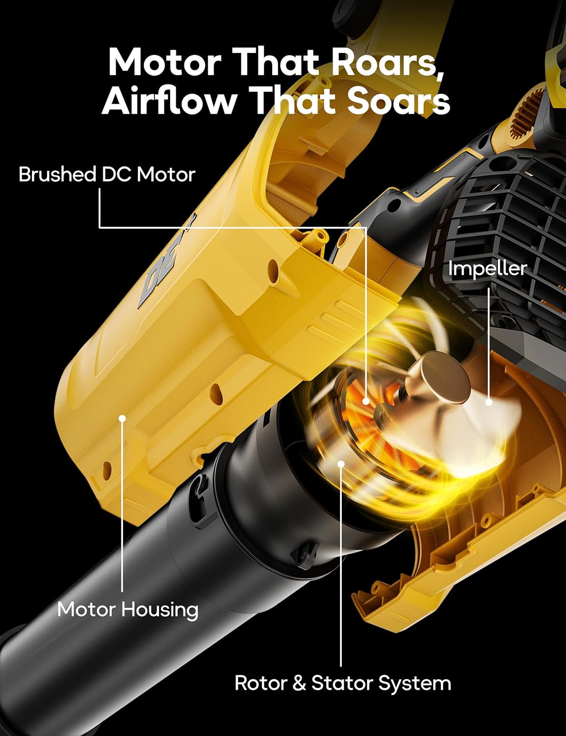 DeForce Leaf Blower Cordless, for DeWalt 20V Max Battery, Battery Powered Snow Blower Electric, 420 CFM, with Adjustable Handle, 3 Speeds, for Driveway, Patio, Backyard (Bare Tool Only)