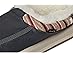 Sanuk Donna Cozy - Right View