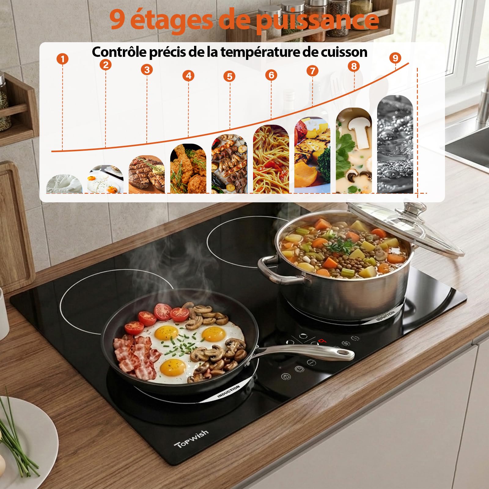 Topwish Plaque Induction 4 Feux, plaque de cuisson à Induction, Plaque de Cuisson Induction 60cm,con 9 Niveaux, Boost, voyant de surface chaude, protection d'extinction, verrou de sécurité, 7200W