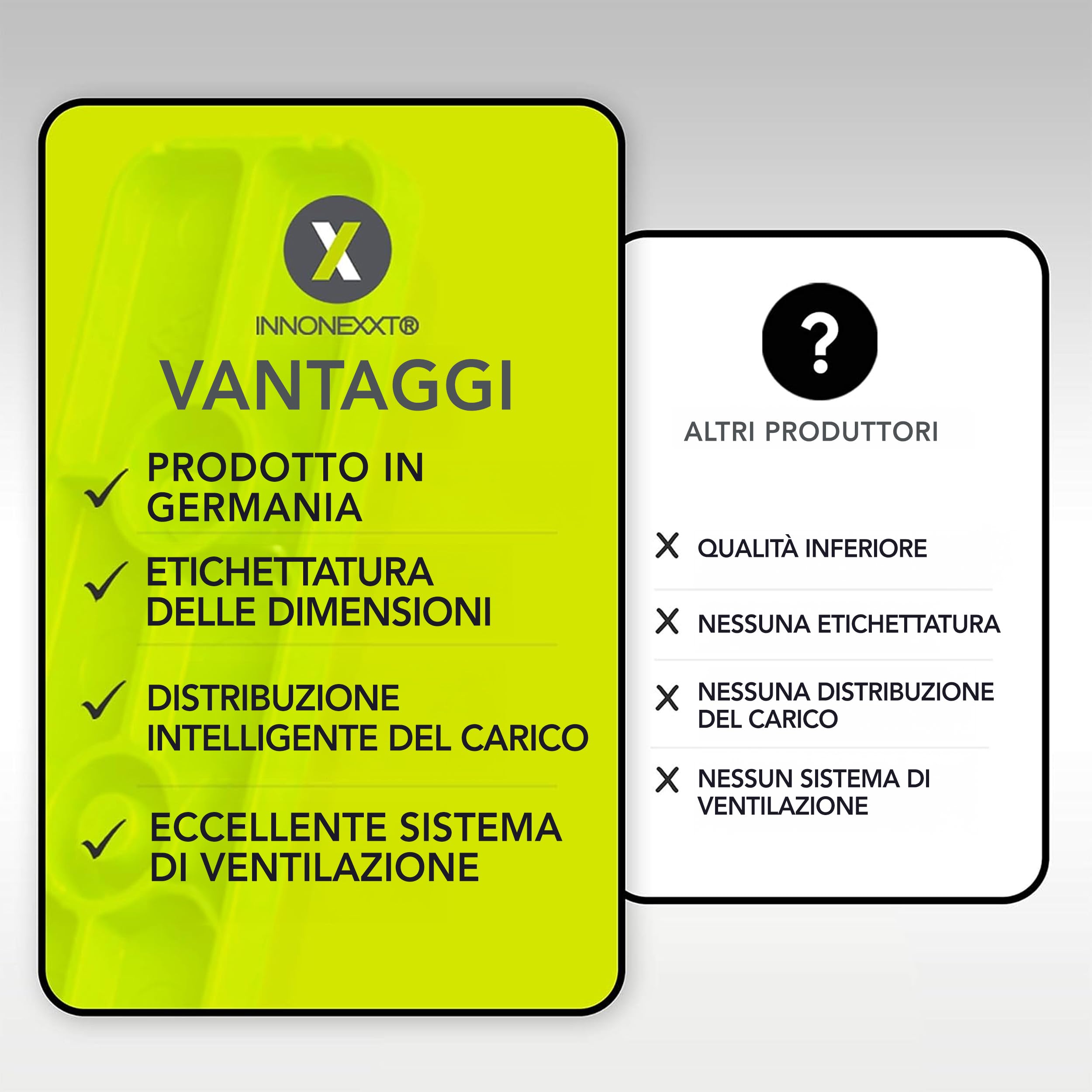 INNONEXT® Distanziatori | Blocchi per vetri | 24 x 100 mm Mix | Made in Germany | in set: 1, 2, 3, 4, 5, 6 mm | Piastre inferiori, distanziatori in plastica, distanziatori