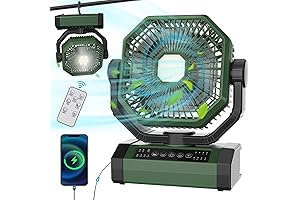 Ventilador Recargable Portátil para Cuba Grande