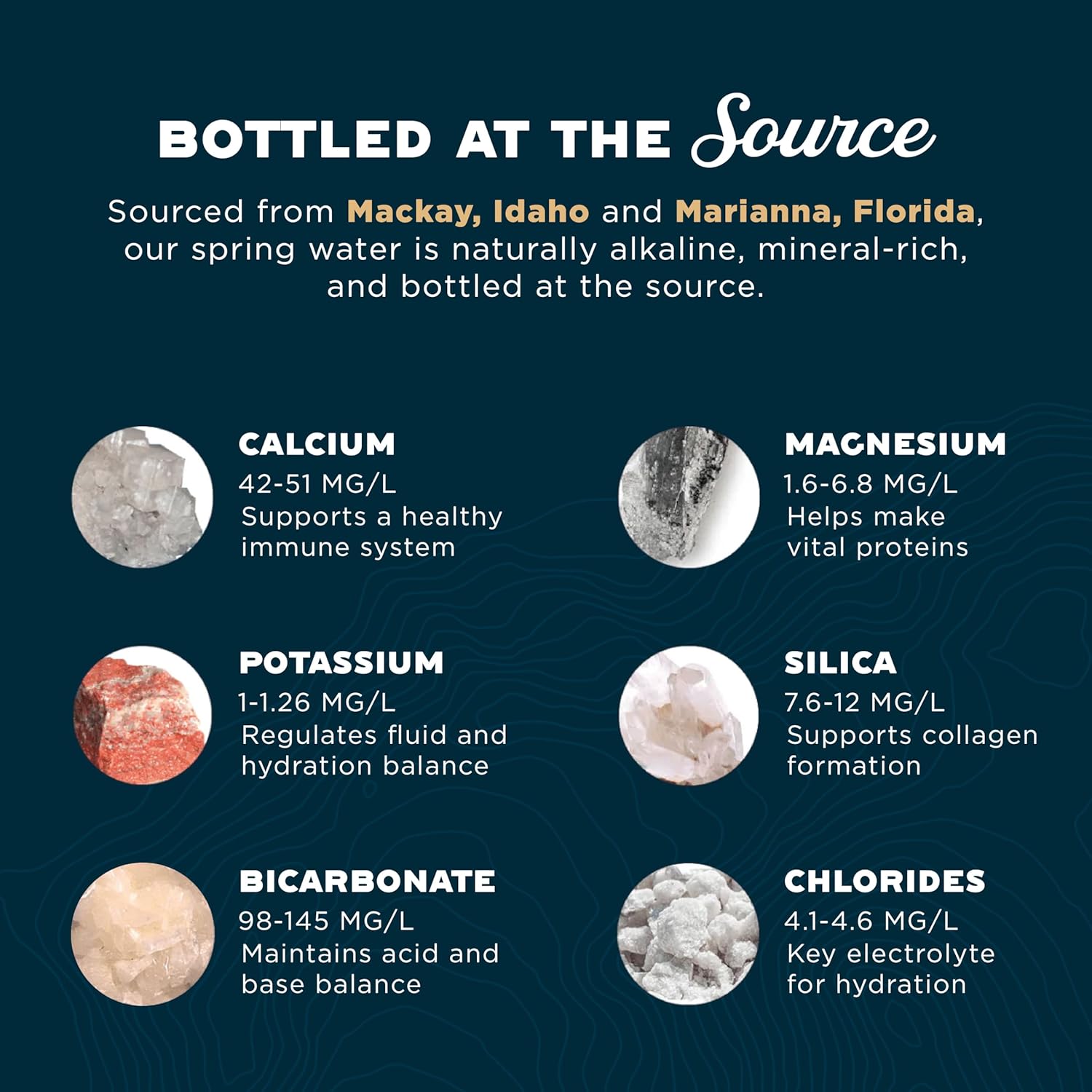Proud Source Alkaline Spring Water - Made in America Limited Edition - Rocky Mountain Sourced Mineral Water with Electrolytes, BPA-Free Recyclable Aluminum Can, Unflavored, 16 Fl Oz (Pack of 3 Cases - 24 Cans)
